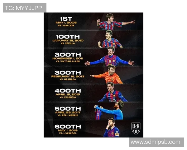 梅西传奇：从阿根廷小子到全球足球之王的辉煌历程