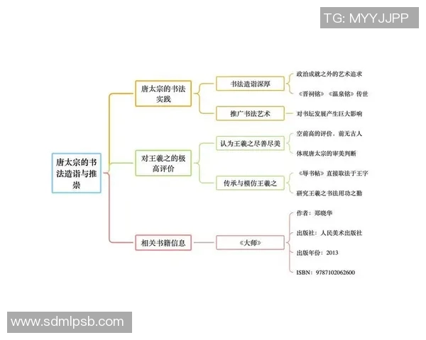 李禄的传奇人生与历史影响：从书法大家到文化传承的探索之旅