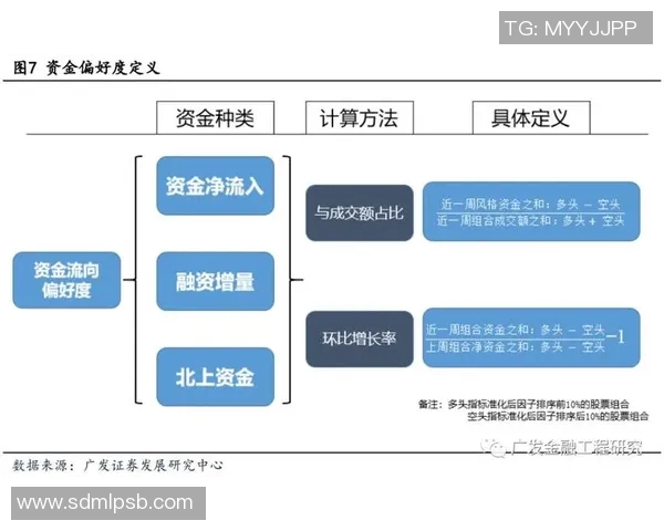 重磅专题:探索IG盯防革新背后的技术与未来发展趋势 重磅专题:探索IG盯防革新背后的技术与未来发展趋势