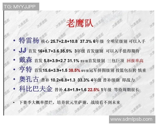 魔术队与开拓者队对决分析及比赛展望全方位解读