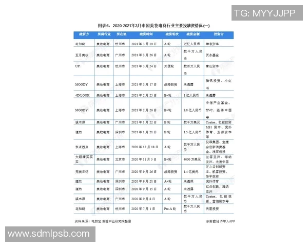 博科与普元的竞争分析及市场前景探讨